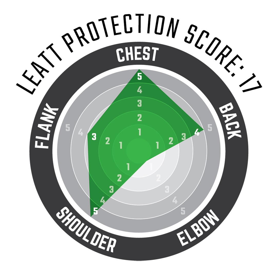 chest_protector_45_pro_3 (kopie)